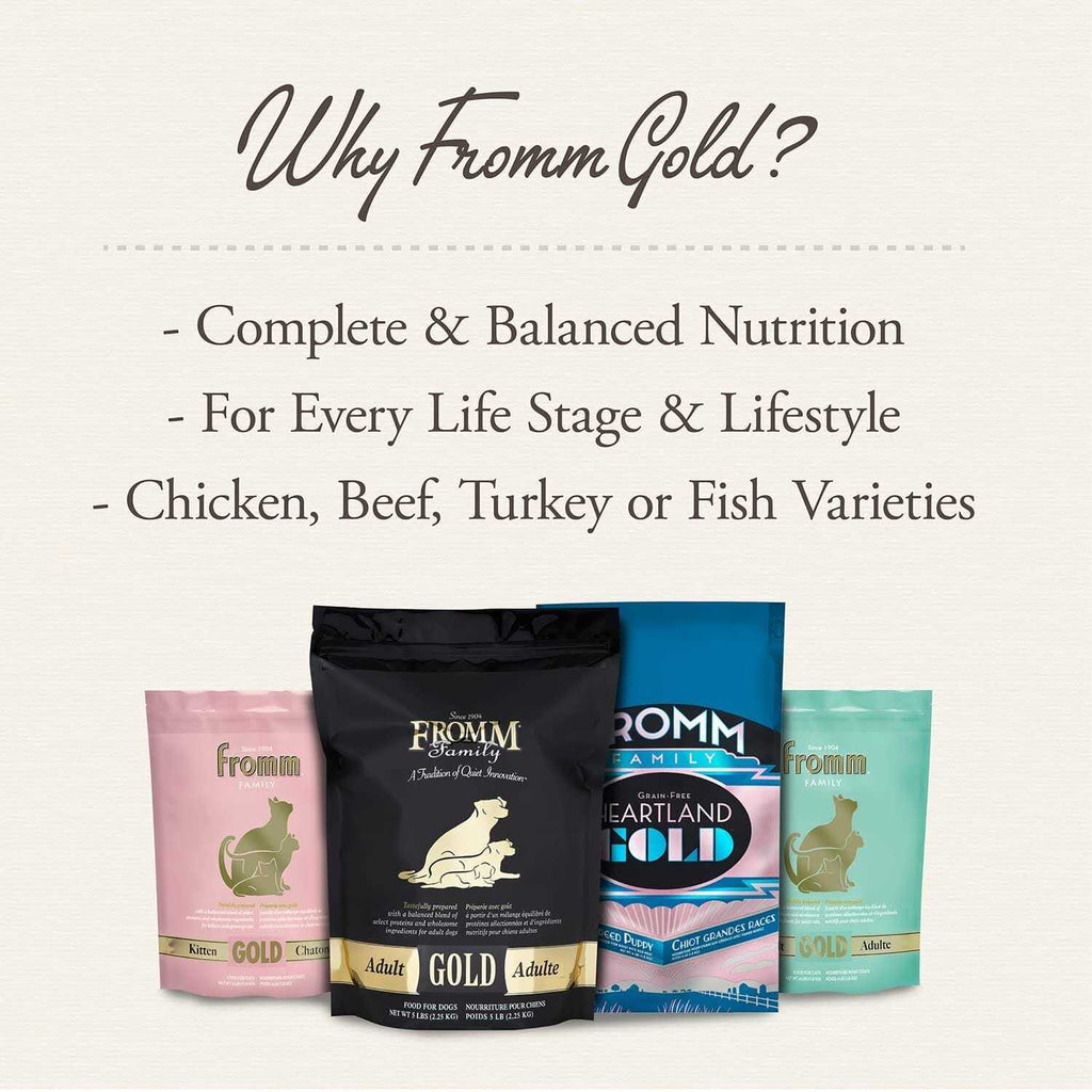 Puppy Dog Food Z369