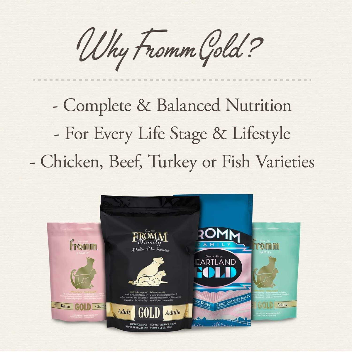 Puppy Dog Food Z369