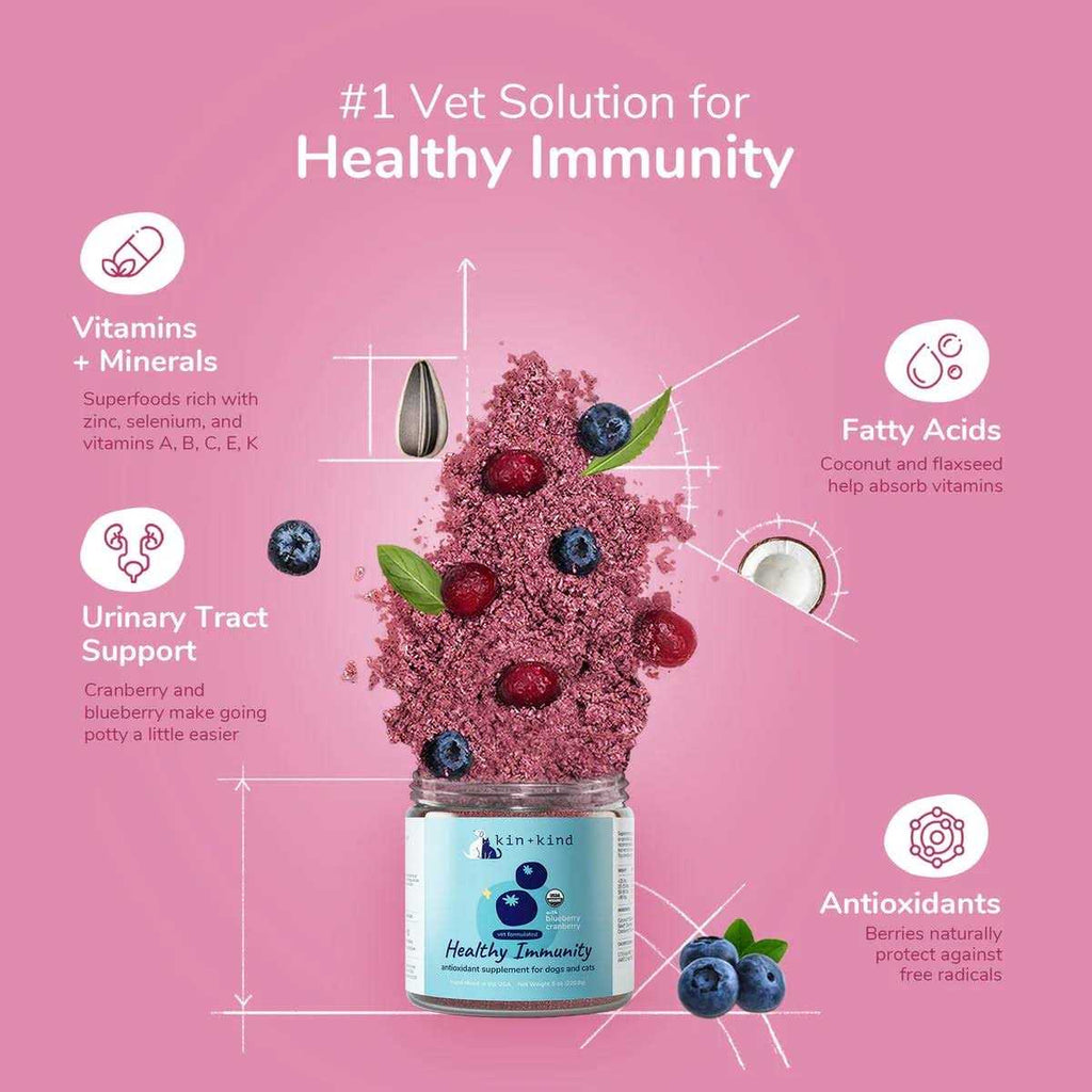 Healthy Immunity for Dogs and Cats G20213