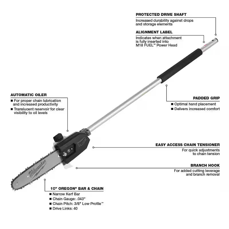 18V Lithium-Ion String Trimmer Blower Combo Kit with Edger Hedge Trimmer and Pole Saw 5-Tool P988388