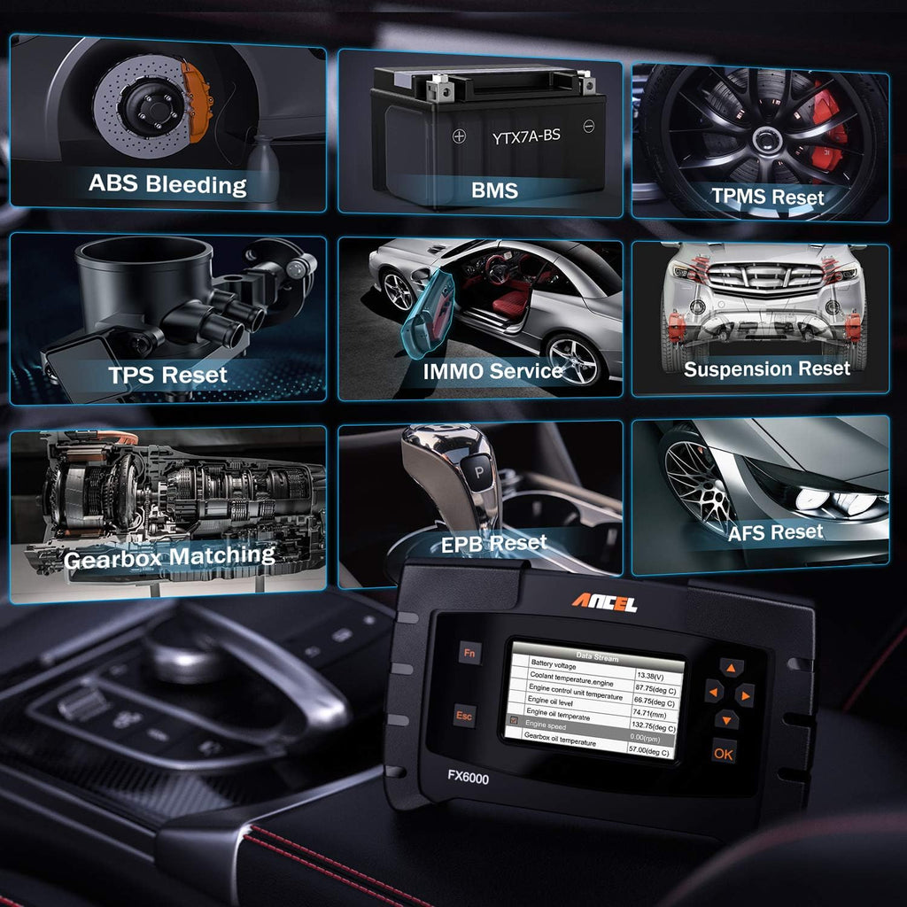 OBD2 Scanner with All System Diagnostic Scan Tool H29156