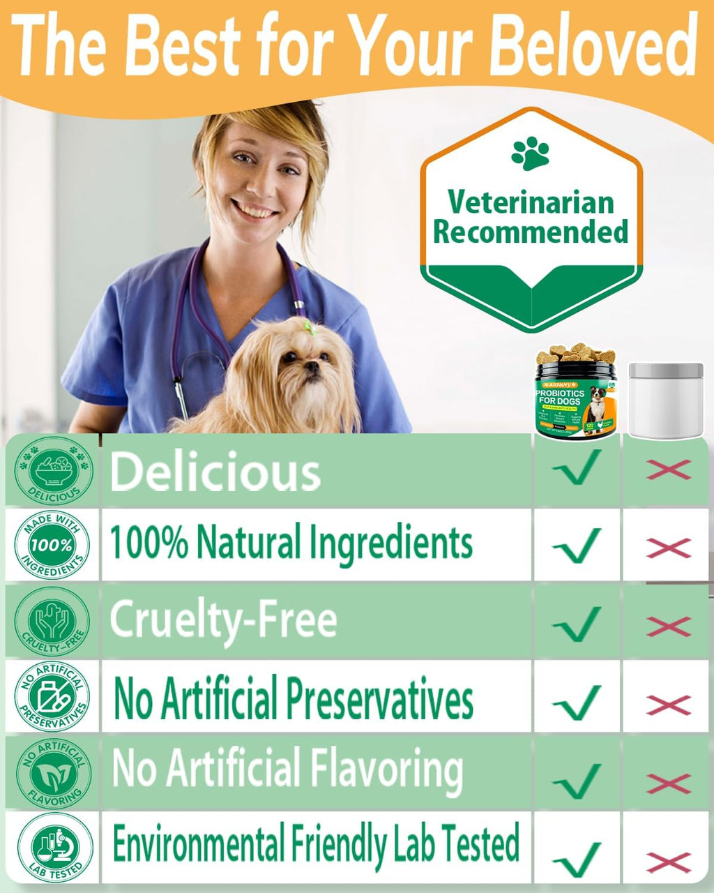 Chicken Flavor Probiotics Chews for Dogs with Prebiotic & Digestive Enzymes (120 Chews) N65556