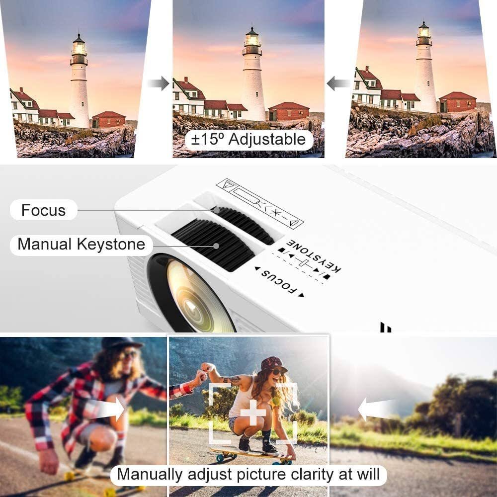 Mini LCD Projector 4500 Lumens Full HD 1080p Q29062