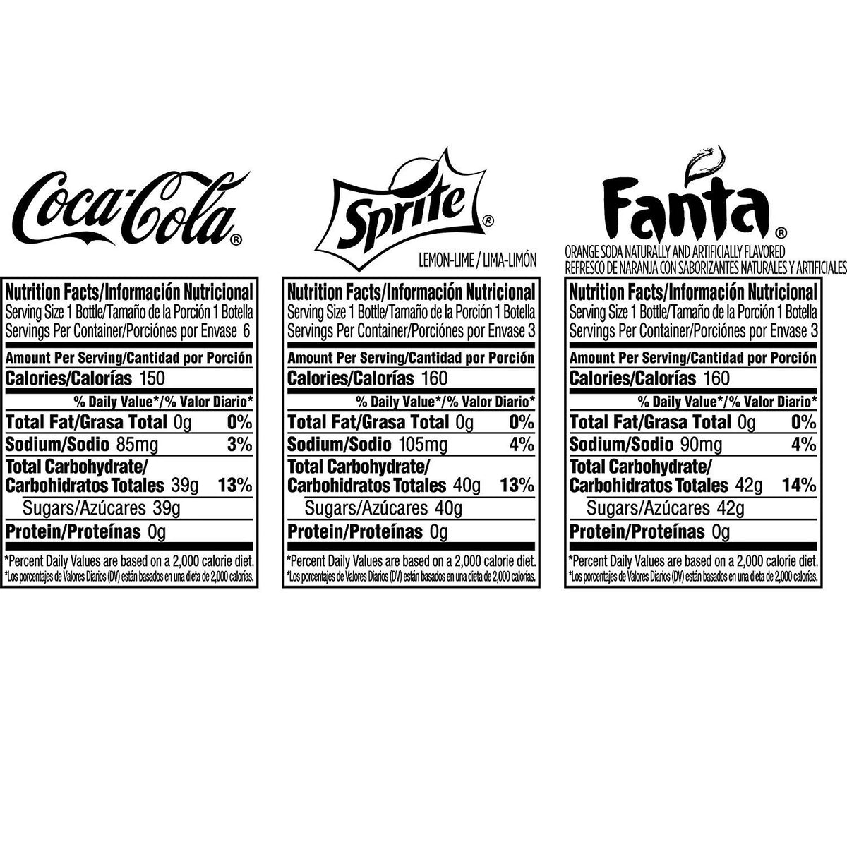 12 fl oz Glass Bottles (Pack of 6, Total of 72 Oz) X83895