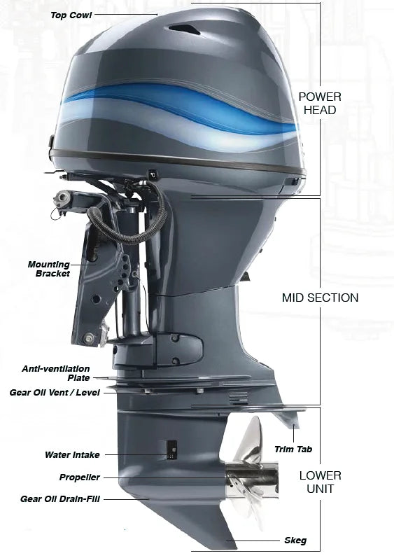2 Piece Hydrofoil K900