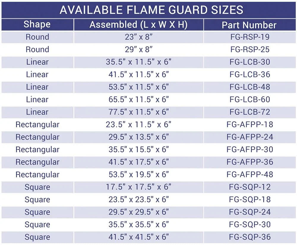 Rectangular Fire Pit Glass Wind Guard, 41x17 inch R786654