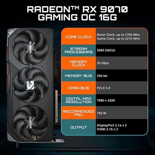 16GB GDDR6 PCIe 5.0 Graphics Card F676