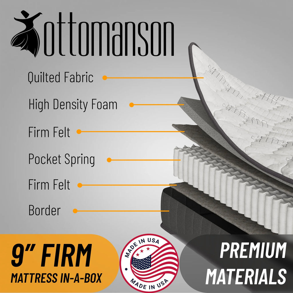 Twin Firm Tight Top Hybrid Mattress M825