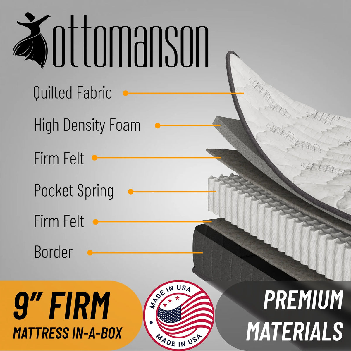 Twin Firm Tight Top Hybrid Mattress M825