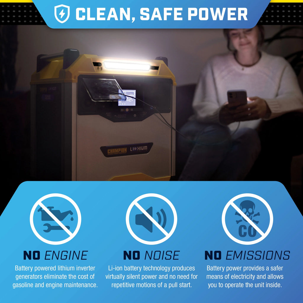 3200/1600-Watt Portable Lithium-Ion Battery Solar Generator G6851