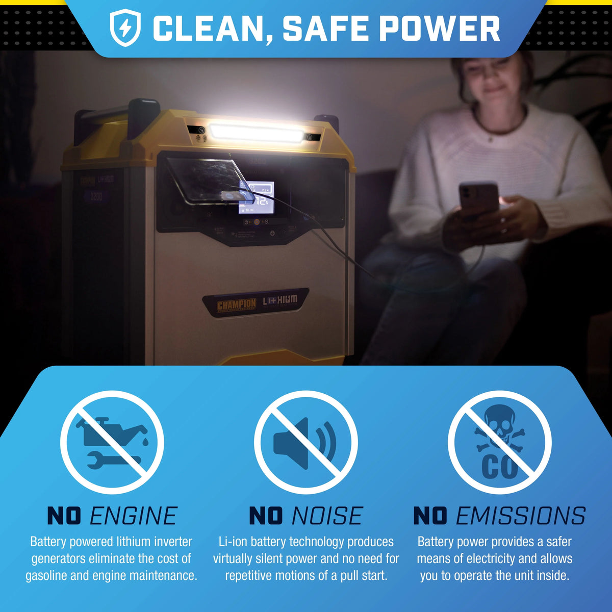 3200/1600-Watt Portable Lithium-Ion Battery Solar Generator G6851