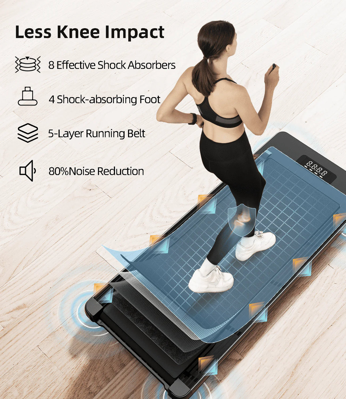 Under Desk Treadmill with Remote Control LED Display H476