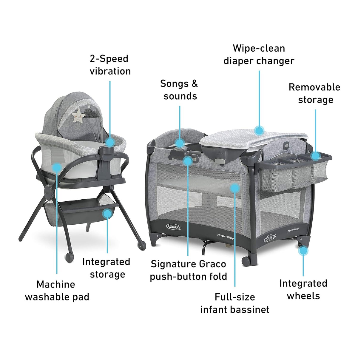 Pack 'n Play Bassinet Deluxe Playard H27129