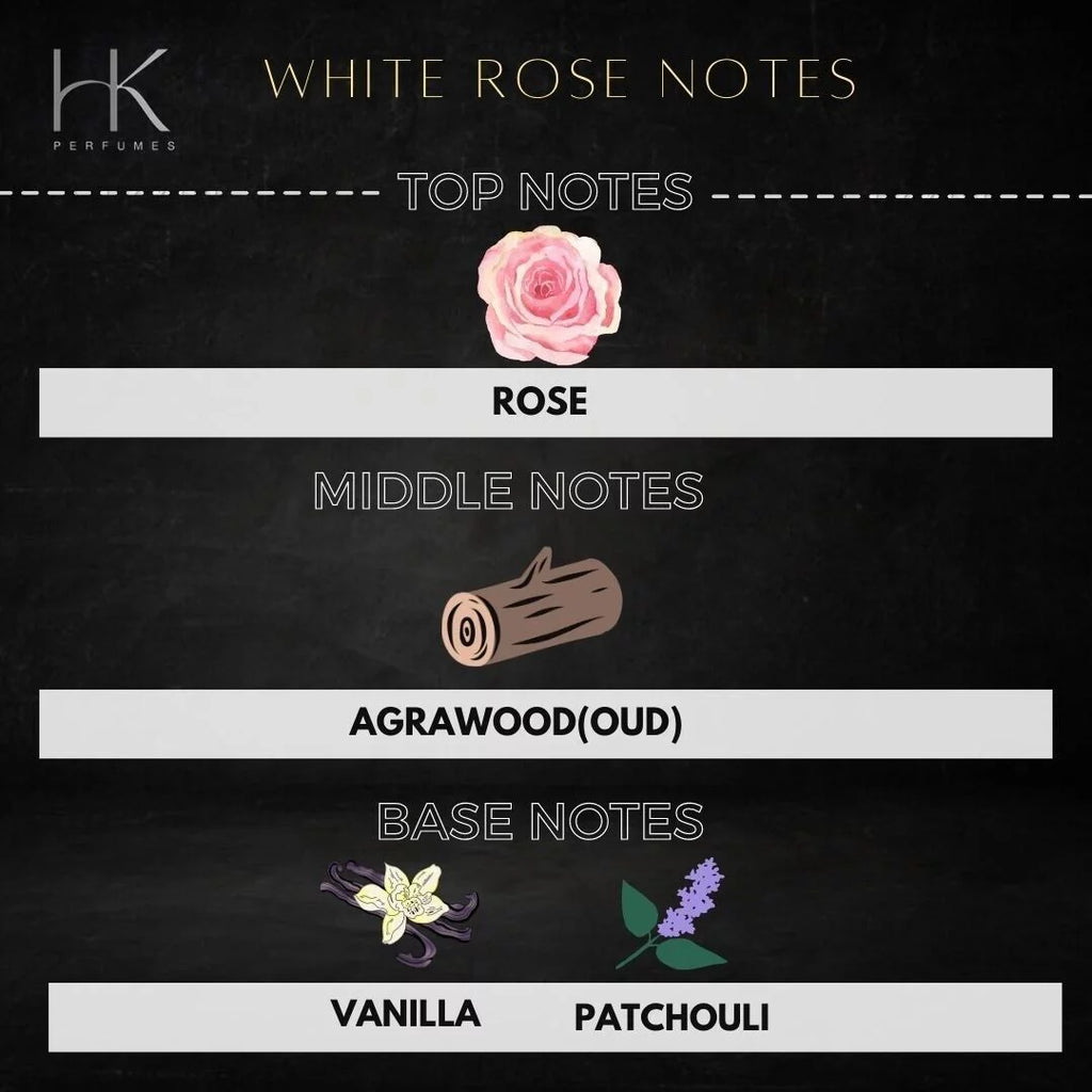 White Rose Eau De Parfum I768