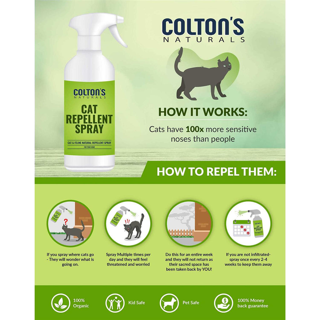 32 OZ Organic Cat Repellent Outdoor Spray L960469