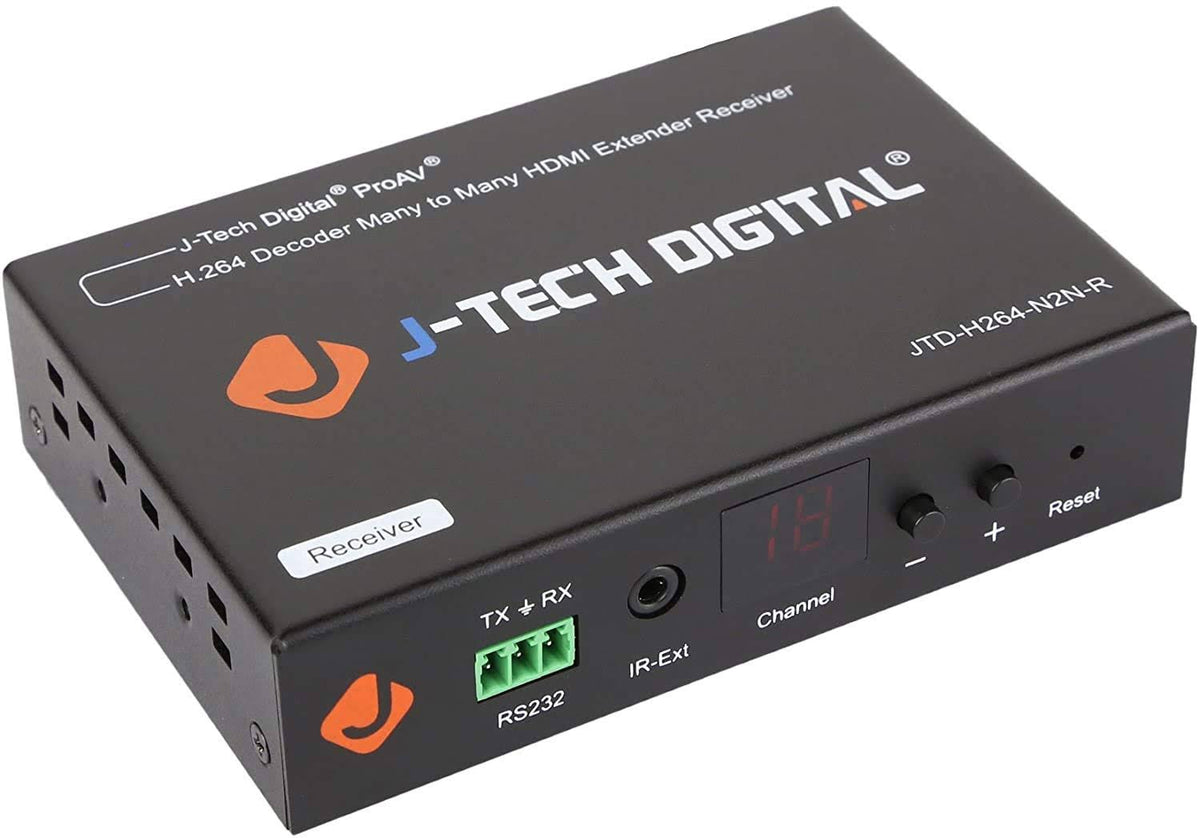 HDMI Extender / H.264 Encoder and Decoder Over Ethernet Cat6 M5934