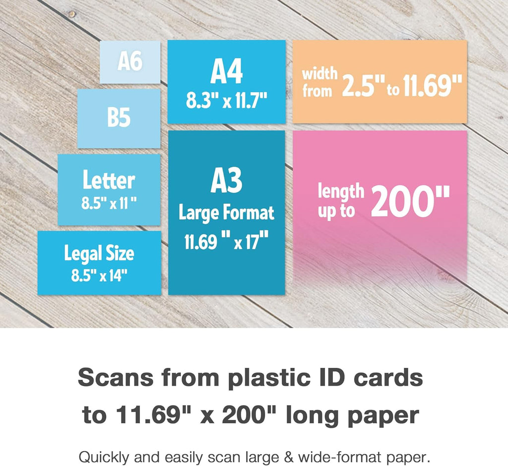 A3 Duplex Document Scanner with 100-page Auto Document Feeder B799
