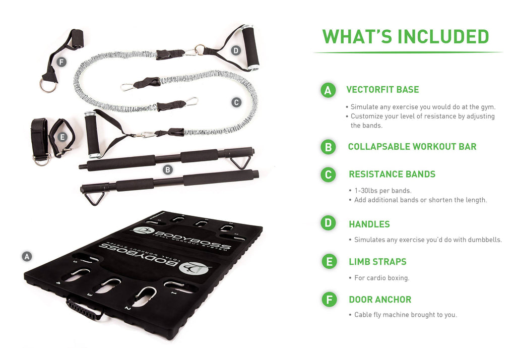 Portable Home Gym Package S71953