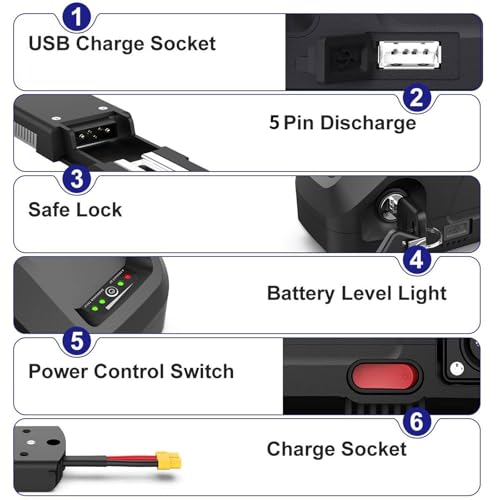 48V 36V Lithium ion Rechargeable Battery with Charger and USB Port U938