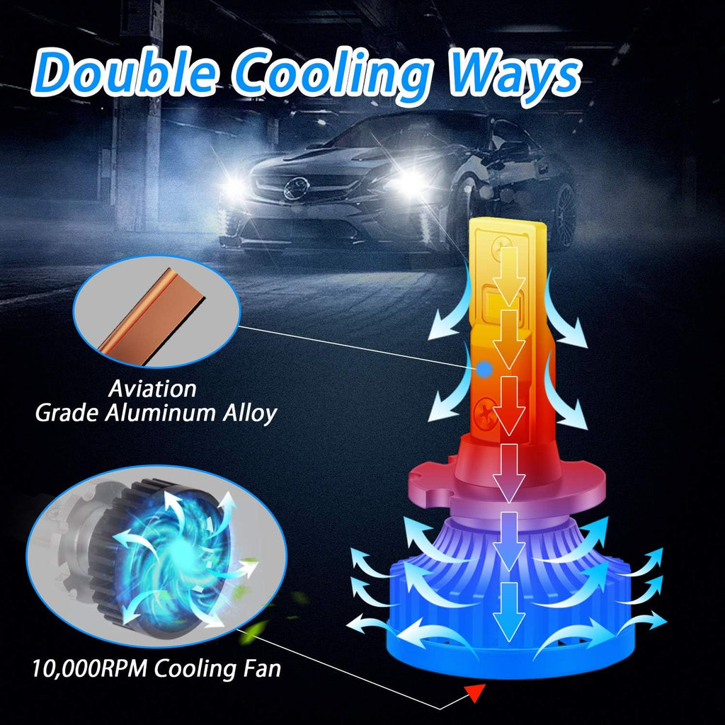 D2S D2R LED Headlight Bulb 6000K 35W Conversion Kit, 1 Pair Pack of 2 T771