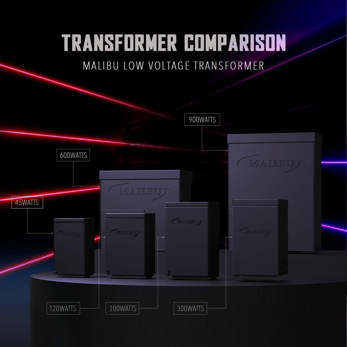 200 Watt Low Voltage Transformer F588