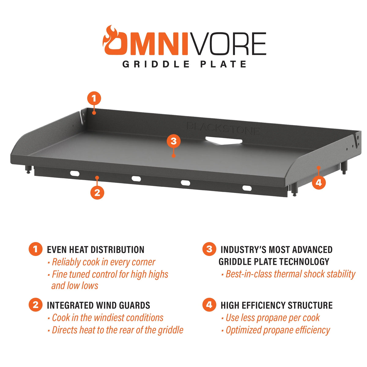 28" Propane Griddle with Hood Y3702