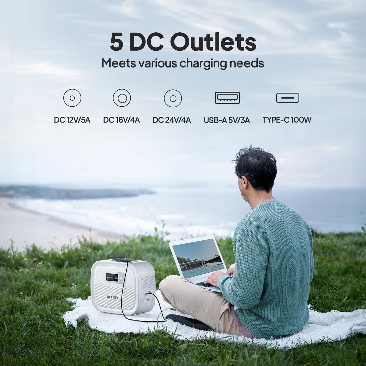 614Wh Power Bank for CPAP Machine W753016