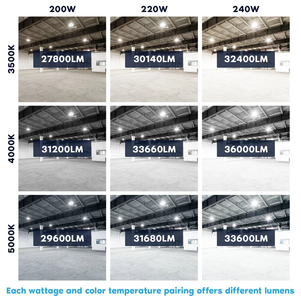 200/220/240W UFO High Bay LED Shop Lights 2-Pack C935117