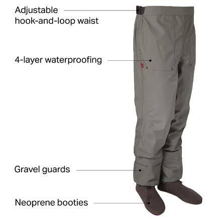 XXL Waders F1177