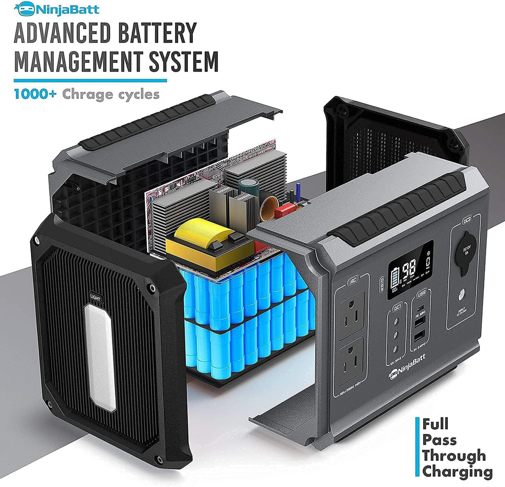 280Wh Portable Power Station with 110V/300W AC Outlets G61723