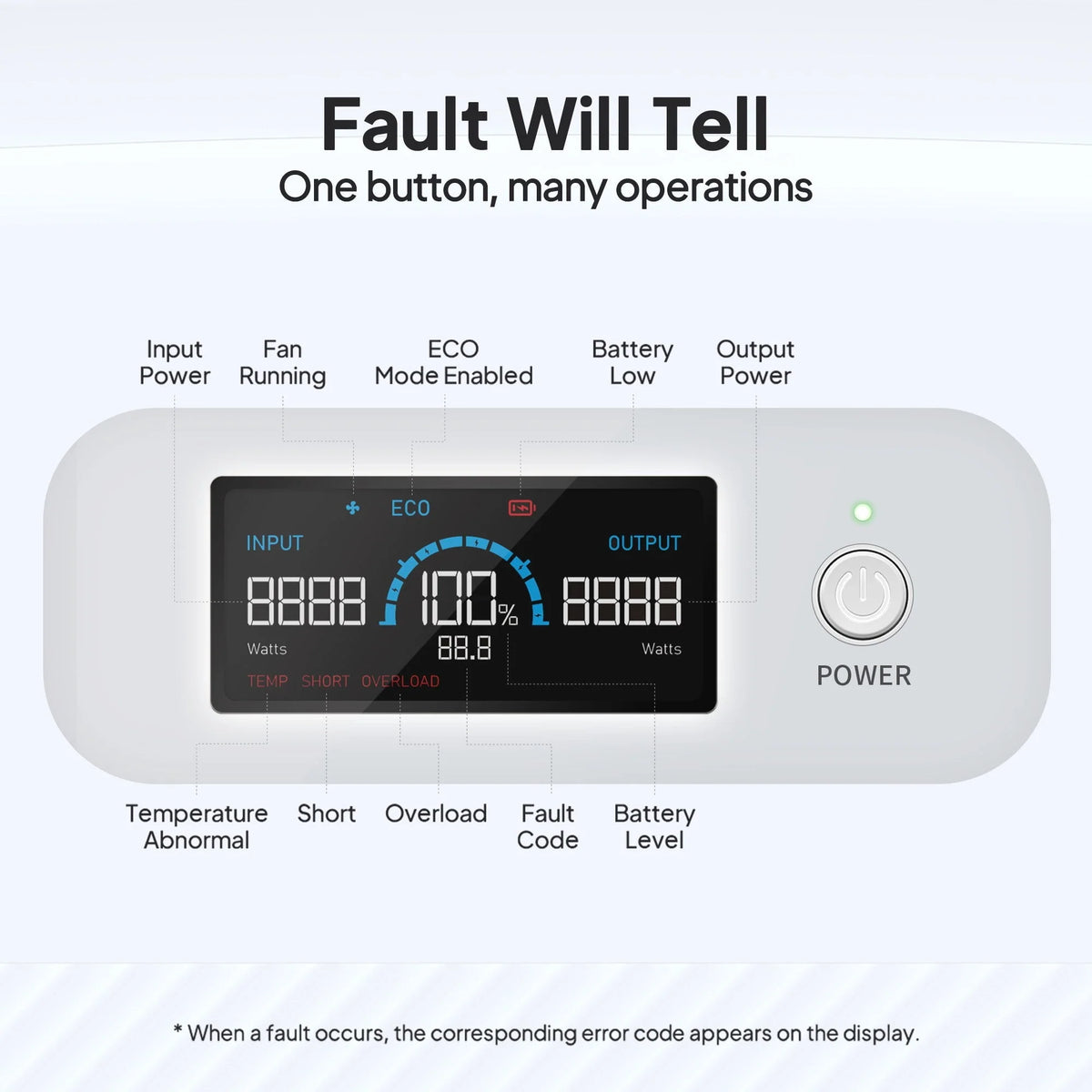 614Wh Power Bank for CPAP Machine W753016