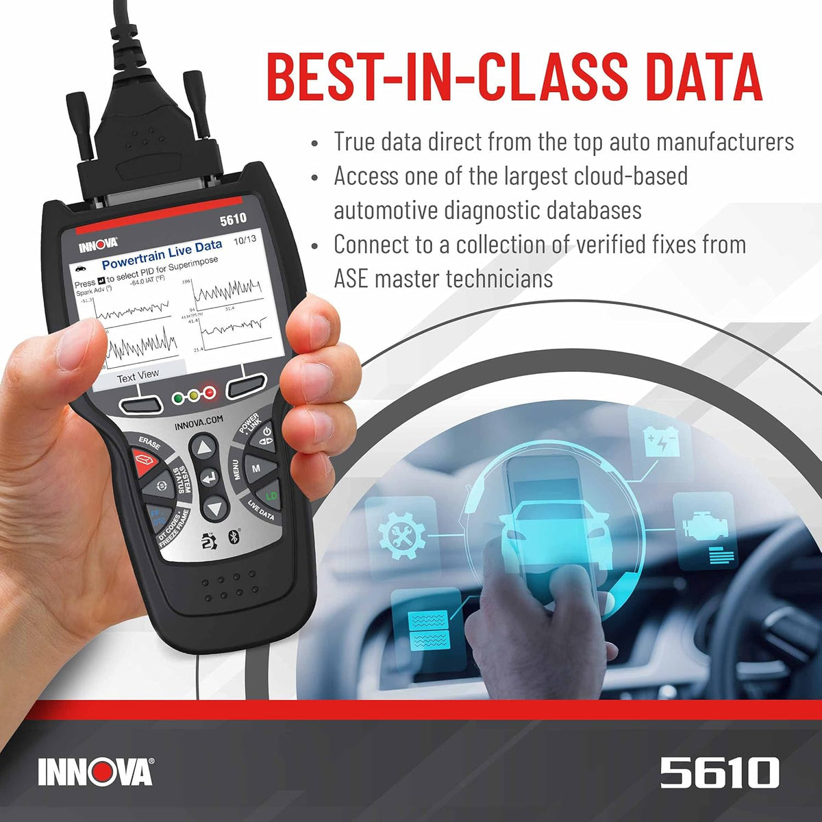 OBD2 Diagnostic Code Scanner H300