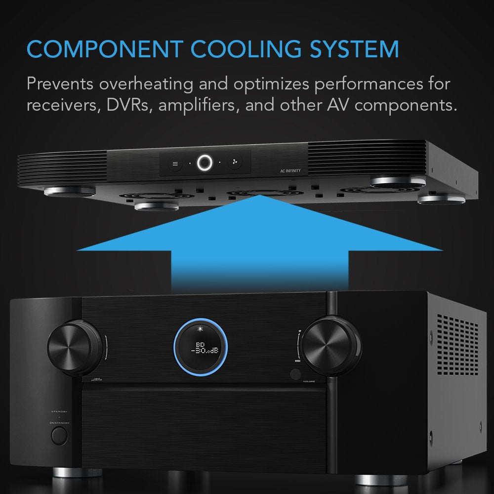 Quiet Cooling Blower Fan System for AV Cabinet Components Q77851
