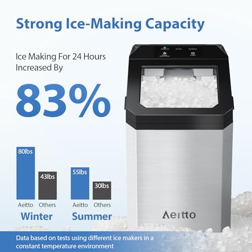 Silver Nugget Ice Maker Countertop, 55lbs/Day, Self-Cleaning K5404