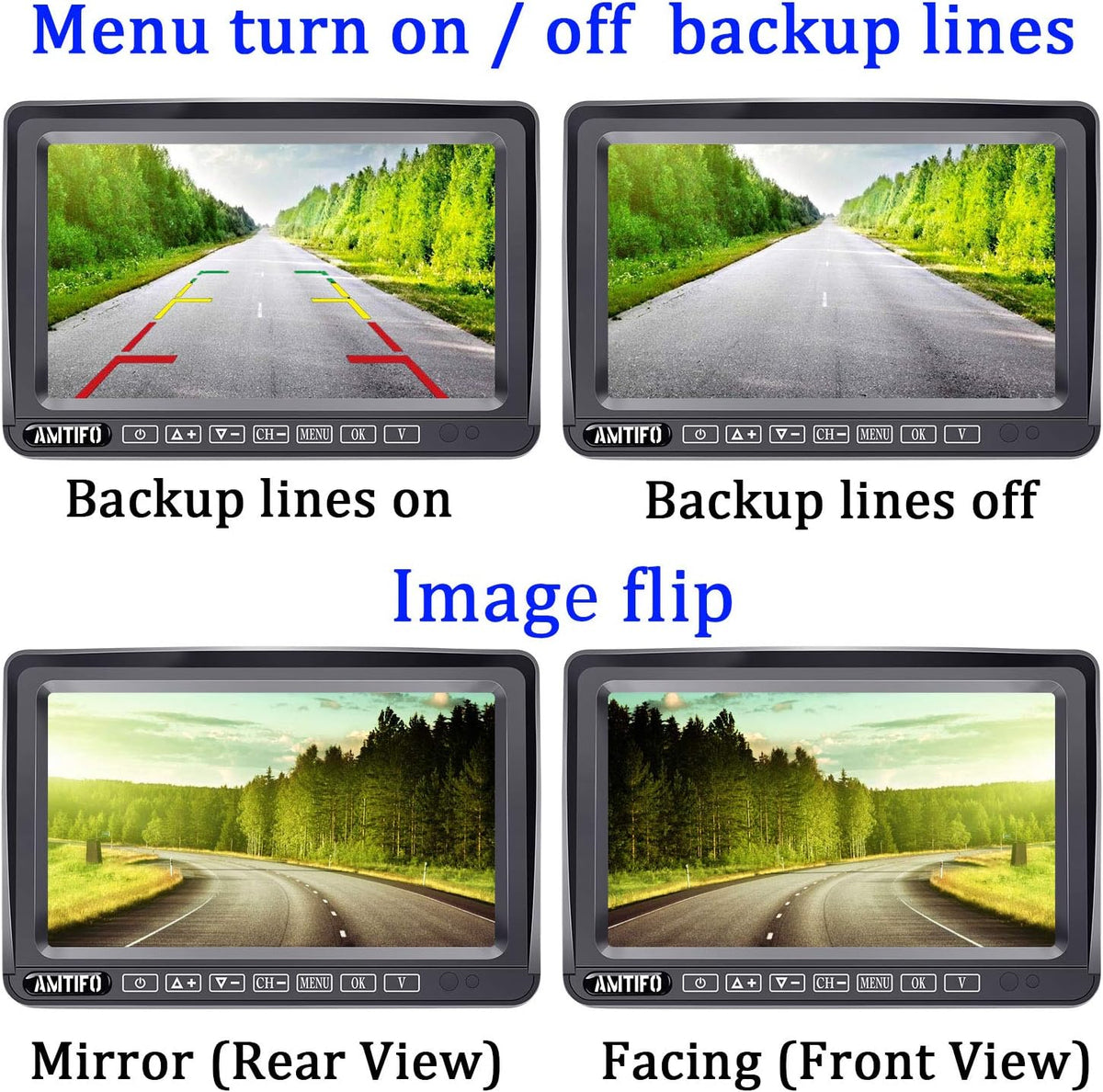 Wireless 7 Inch HD 1080P Backup Camera System with DVR Monitor F40344