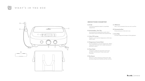 Temperature Controlled Commercial Induction Cooking System B5184