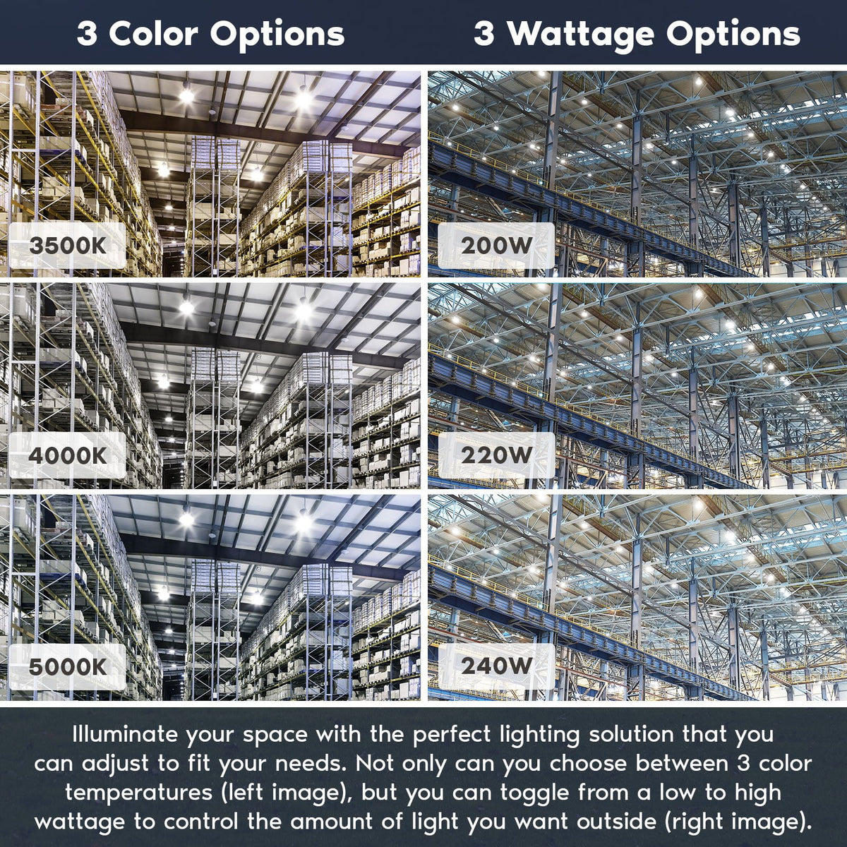 200/220/240W UFO High Bay LED Shop Lights 2-Pack C935117
