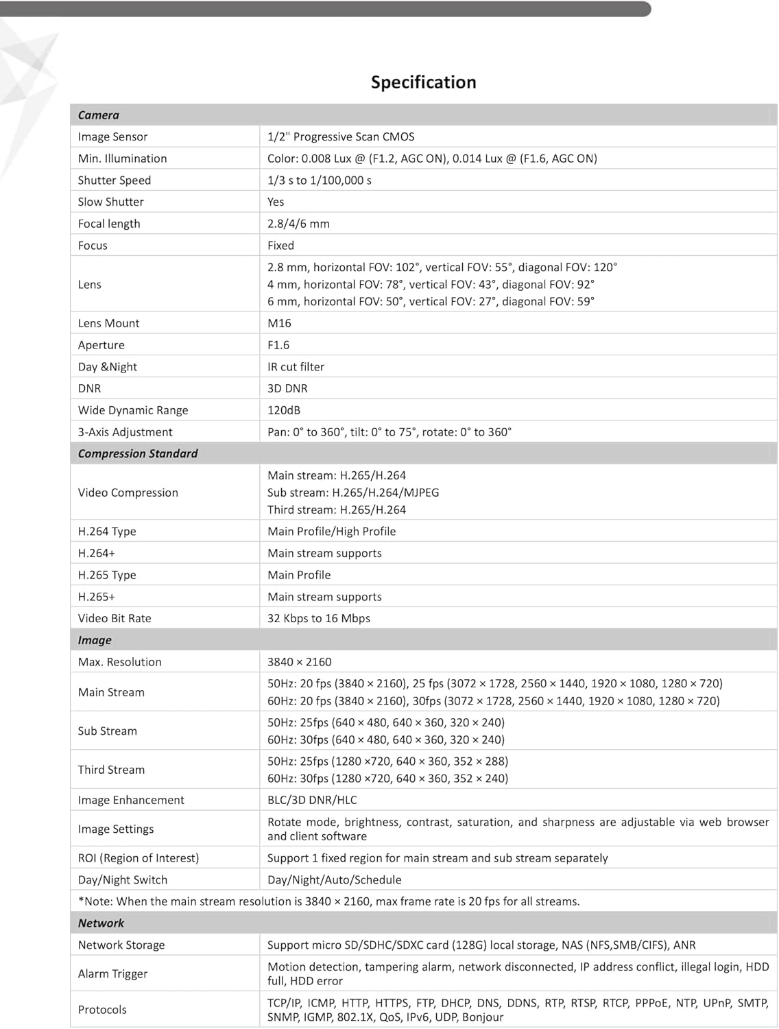4K 8MP Turret Dome IP Camera 2.8mm PoE IP67 H.265+ I5460