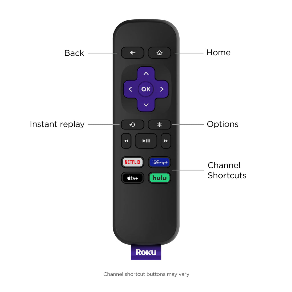 HD Streaming Media Player with HDMI Cable and Remote P83028
