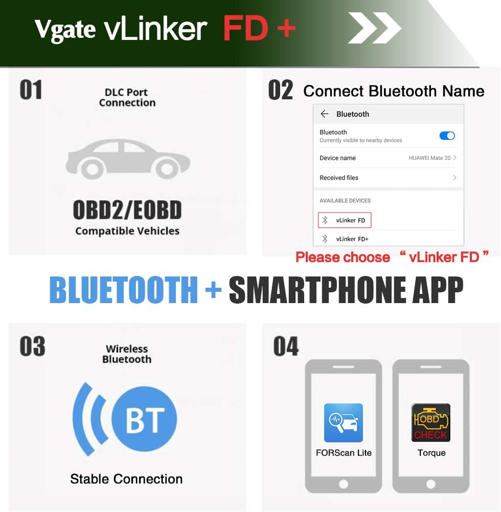 OBD2 Bluetooth Scan Tool Code Reader Pack of 2 T94746