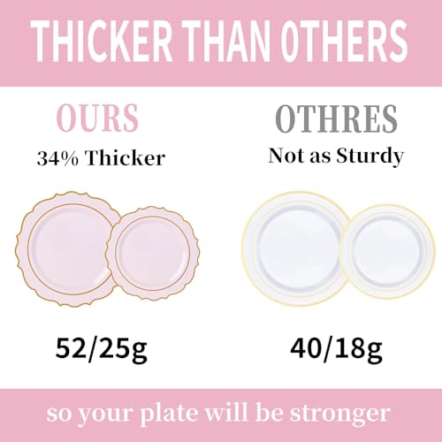 White Plastic Plates and Gold Dinnerware Set for 50 Guests L189