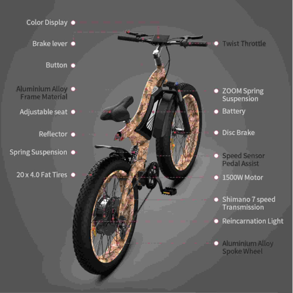 1500W Electric Bike Fat Tire 48V 15AH Removable Lithium Battery R88455