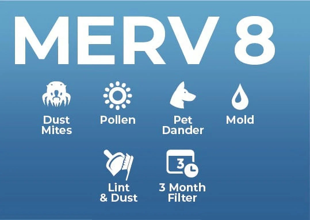 20x20x2 MERV 8 Air Filters, 6 Pack Y664