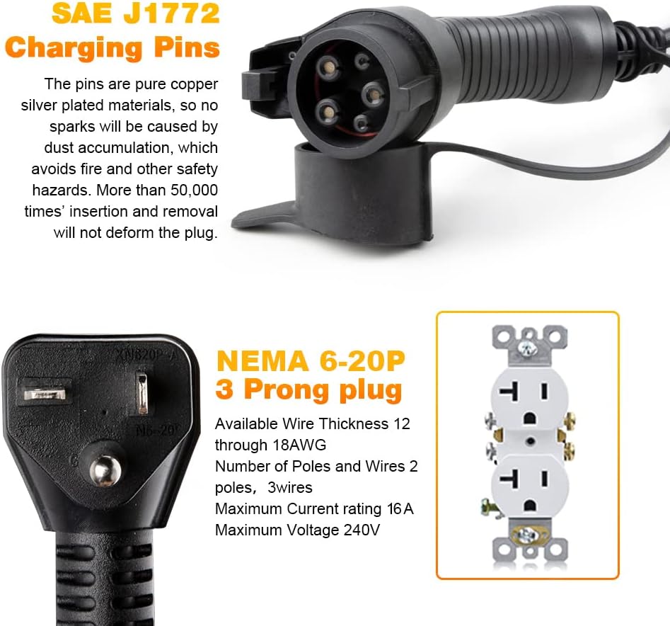 Level 1 10/16A Current Switchable Electric Car Charger M54665