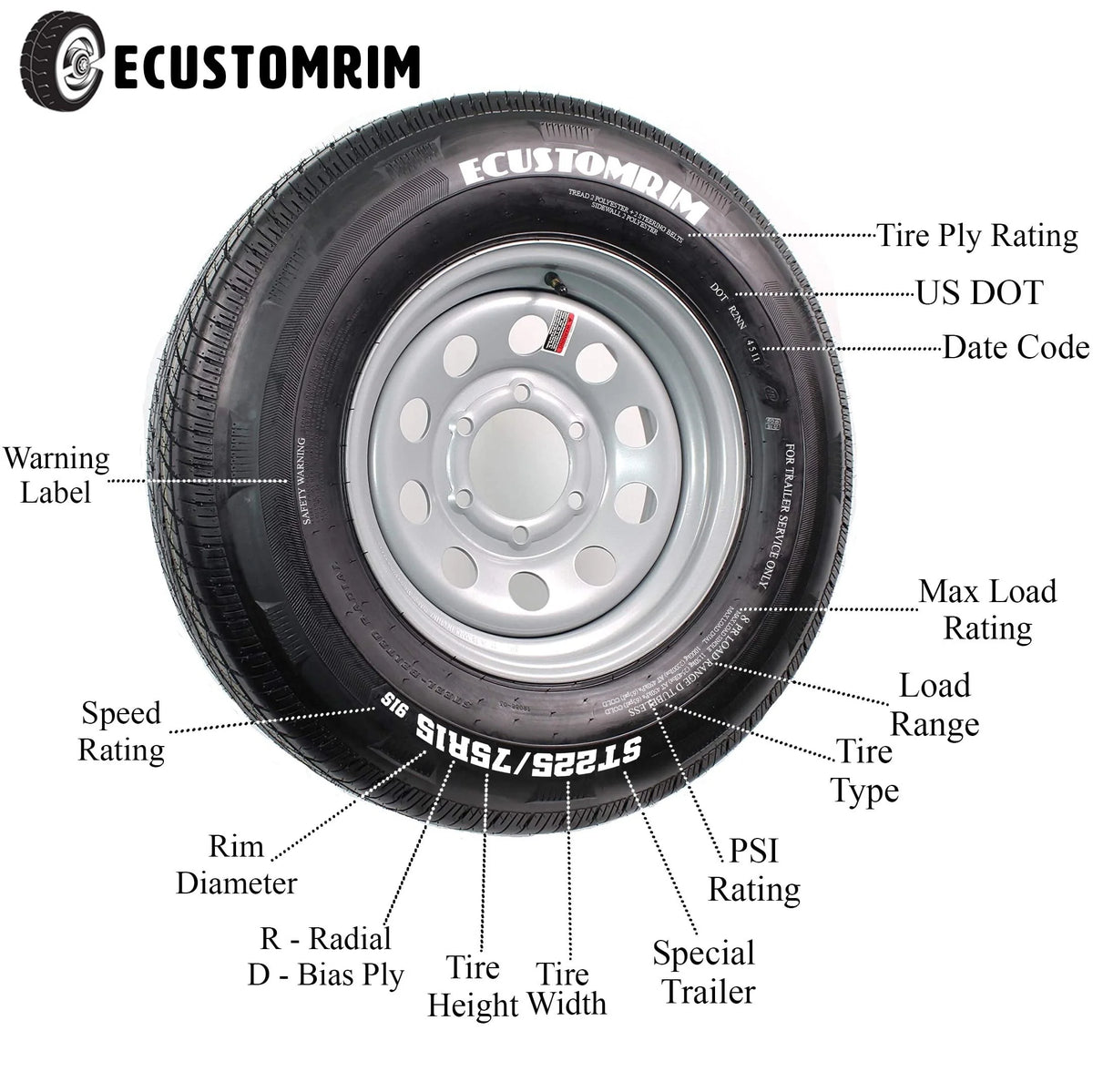 ST175/80D13 Load C 5 Lug White Spoke Trailer Tire On Rim M93521