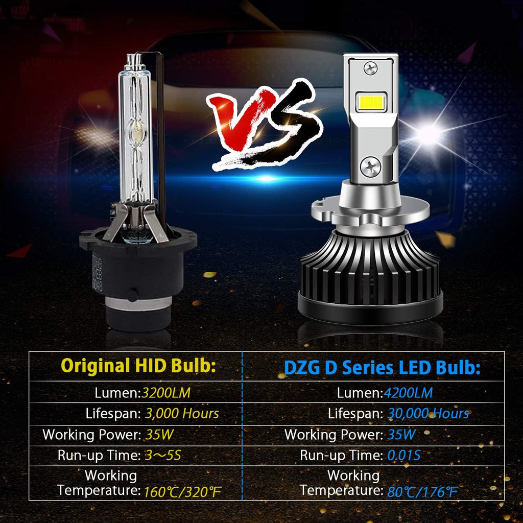 D2S D2R LED Headlight Bulb 6000K 35W Conversion Kit, 1 Pair Pack of 2 T771