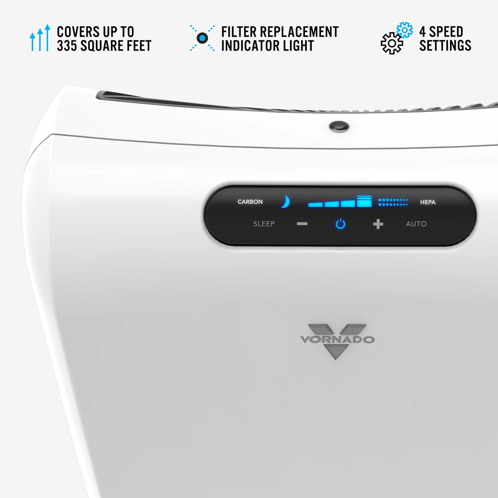 Whole Room True HEPA Air Purifier F960