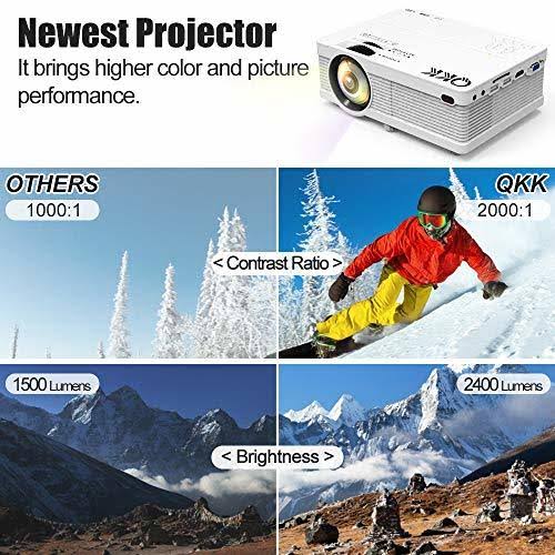 Mini LCD Projector 4500 Lumens Full HD 1080p Q29062