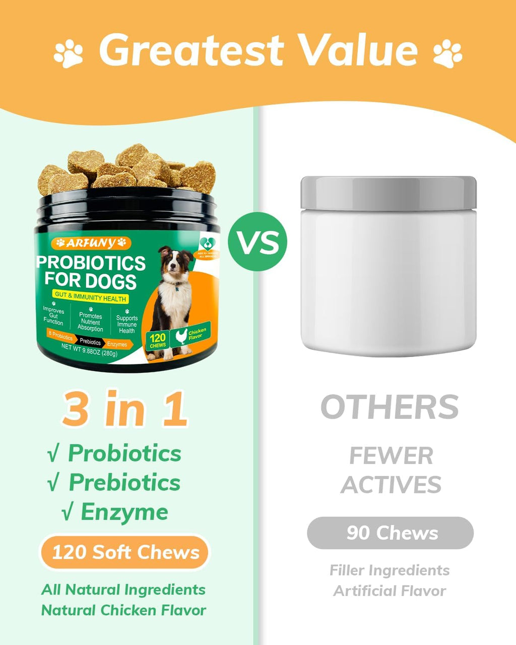 Chicken Flavor Probiotics Chews for Dogs with Prebiotic & Digestive Enzymes (120 Chews) N65556