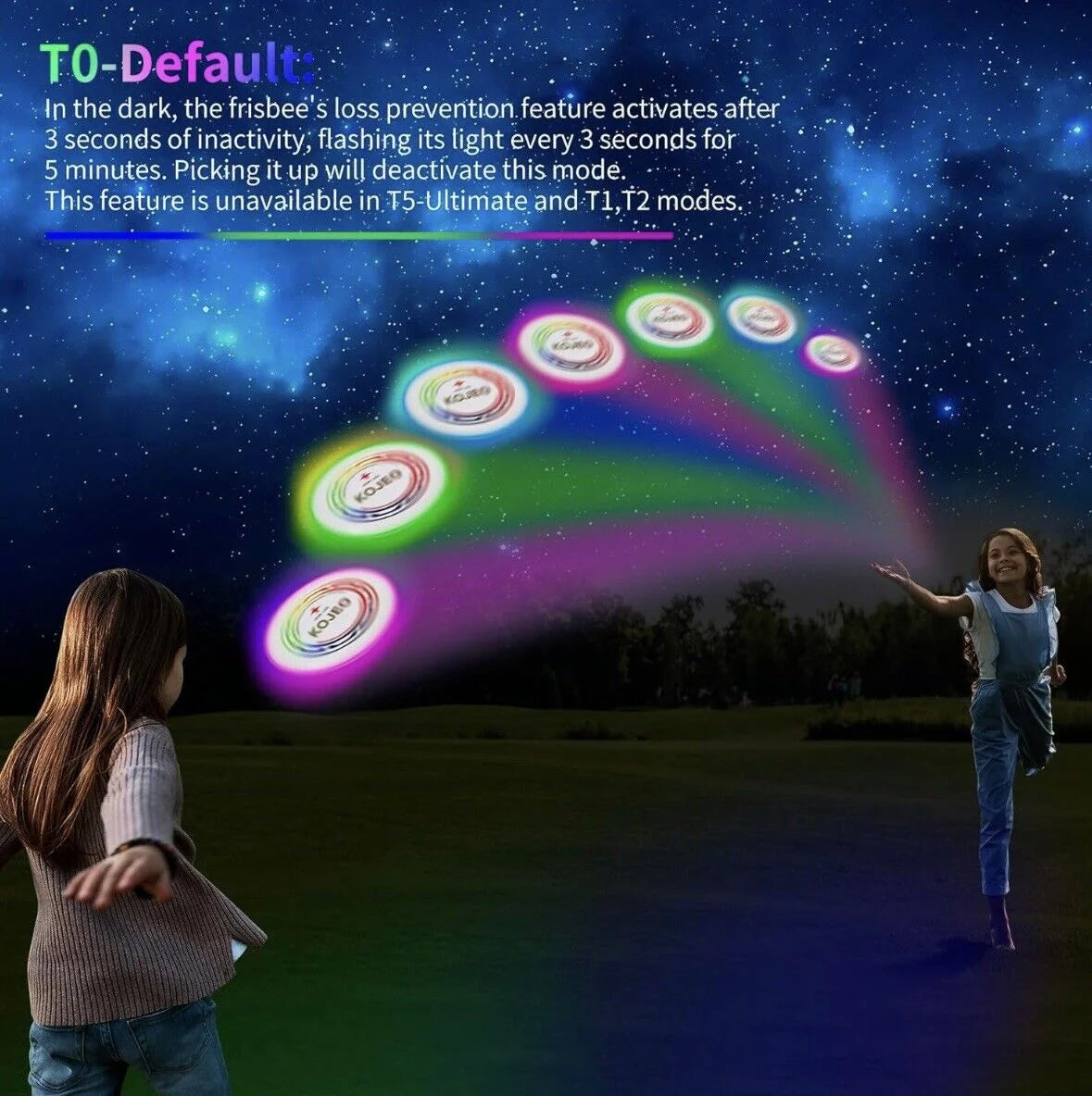 Glow in The Dark LED Flying Disc Toys, Rechargeable, IP65 Waterproof J68214